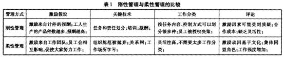 20100817172432768.jpg