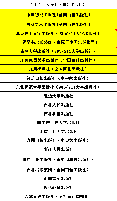 QQDƬ20170413110931.png