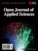 OJAppS2016042115203396.jpg
