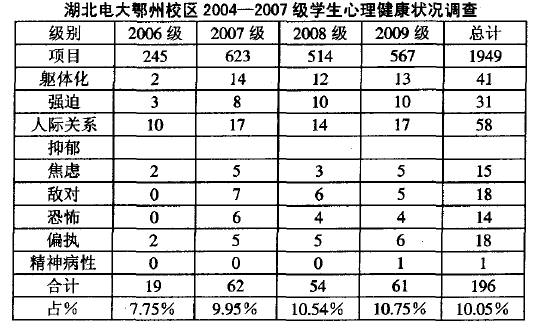 20100901201702638.jpg
